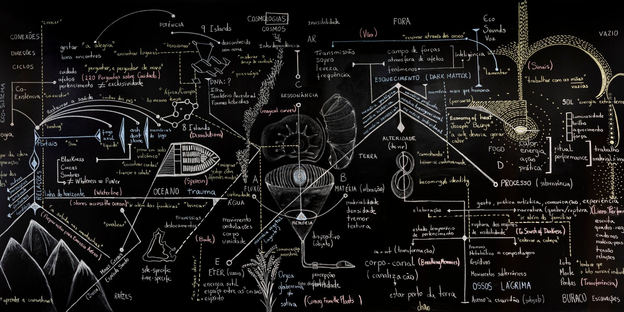 Ling apresenta: Rubiane Maia, com interven&ccedil;&atilde;o art&iacute;stica in&eacute;dita